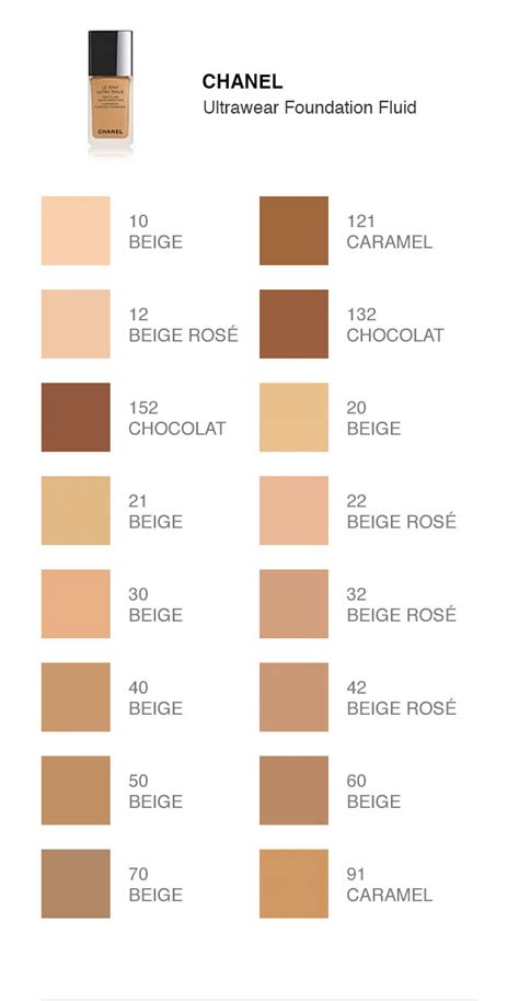 new chanel foundation|chanel foundation shade chart.